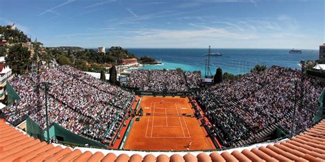 master rolex monaco|monte carlo masters 1000 2023.